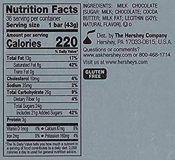Hershey Milk Chocolate 1.55 oz, 36/Box