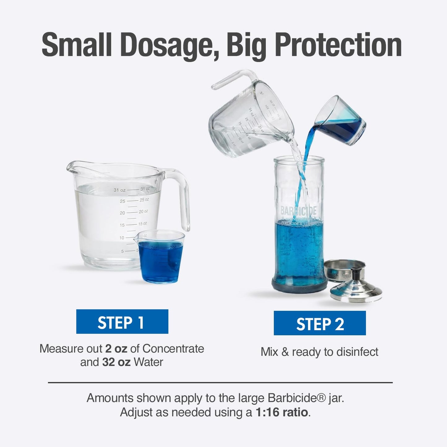 BARBICIDE Disinfectant Jar and Concentrate Starter Set (37 Oz Jar +16 Fl Oz)– Professional Salon, Spa & Barber Tool Sanitizing Kit