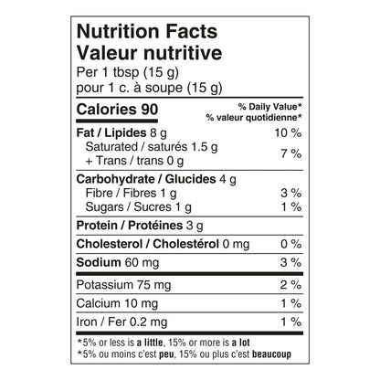 Kraft Peanut Butter Smooth 2 Kg From Canada