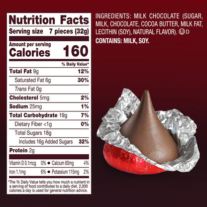 Bulk Milk Chocolate Candy in Red Foil - 1 Pound Bag Individually Wrapped Classic Chocolate Drops for Valentine’s Day, Weddings, Candy Buffets, Parties, and Gifts - Approx 100 Pieces