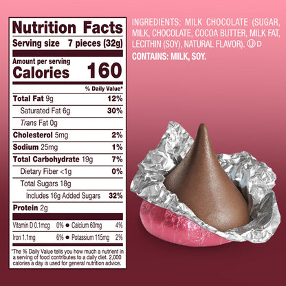 Milk Chocolate Candy In Pink Foil - Individually Wrapped Chocolates Pink Candies for Baby Showers, Weddings, Gender Reveals & Party Buffets