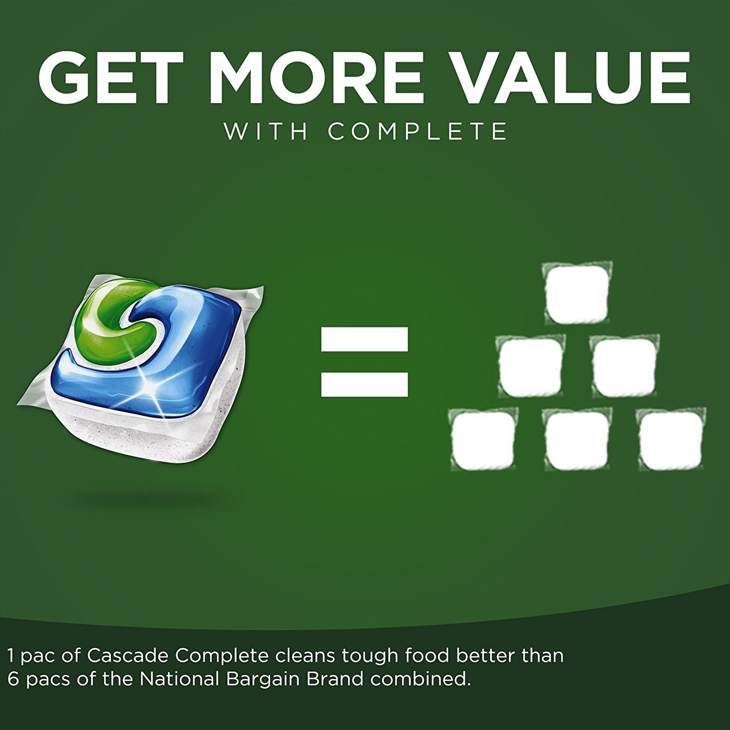 Cascade #1 Complete 12x Power ActionPacs Dish Detergent: Fresh Scent - 90 ct.