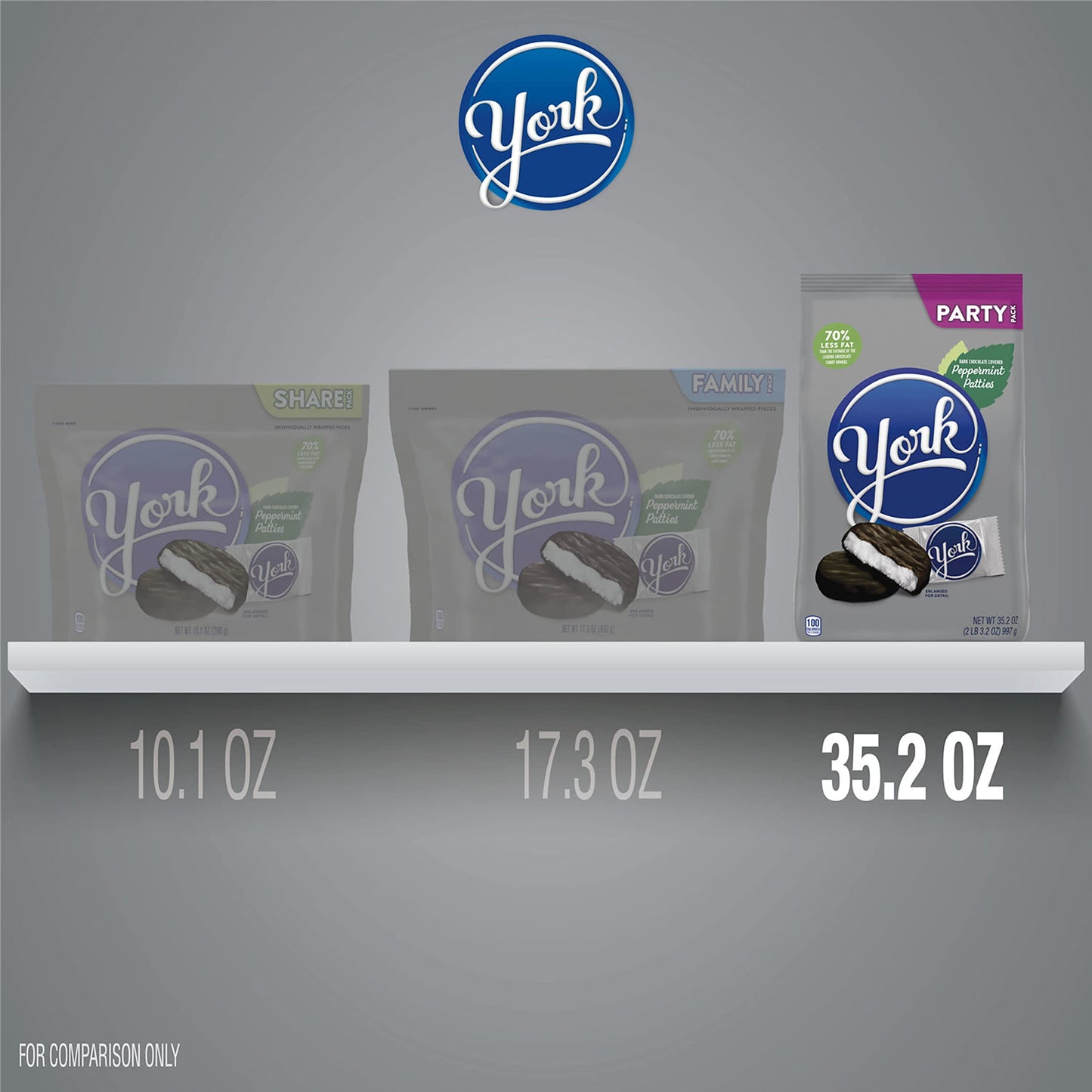 YORK Dark Chocolate Peppermint Pattie Miniatures, Holiday Candy Party Pack, Great Stocking Stuffer 35.2 oz