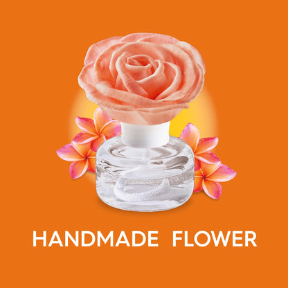 Renuzit Scent Blossoms Fragrance Diffuser Handmade Flower, Pure Refresh, 1 Count