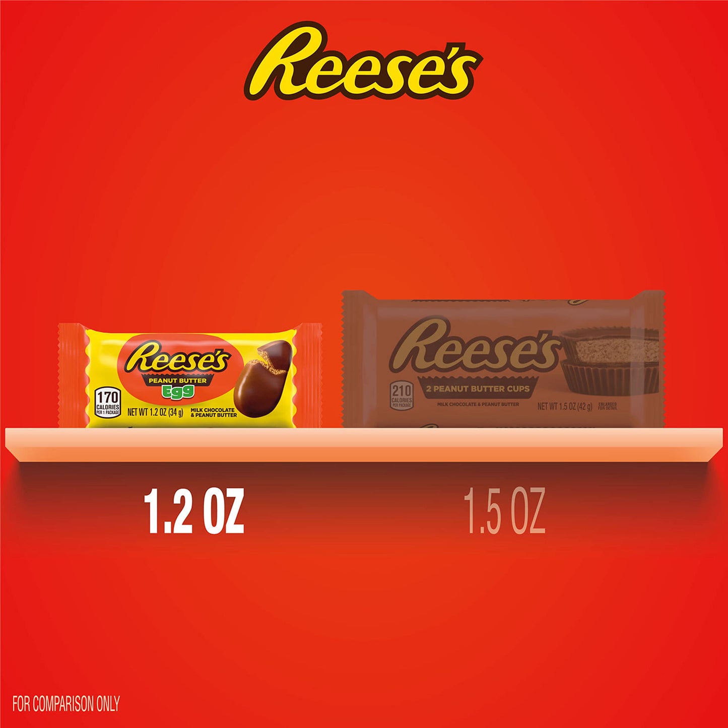 REESE'S Milk Chocolate Peanut Butter Eggs, Easter Basket Easter Candy Packs, 1.2 oz (36 Count)
