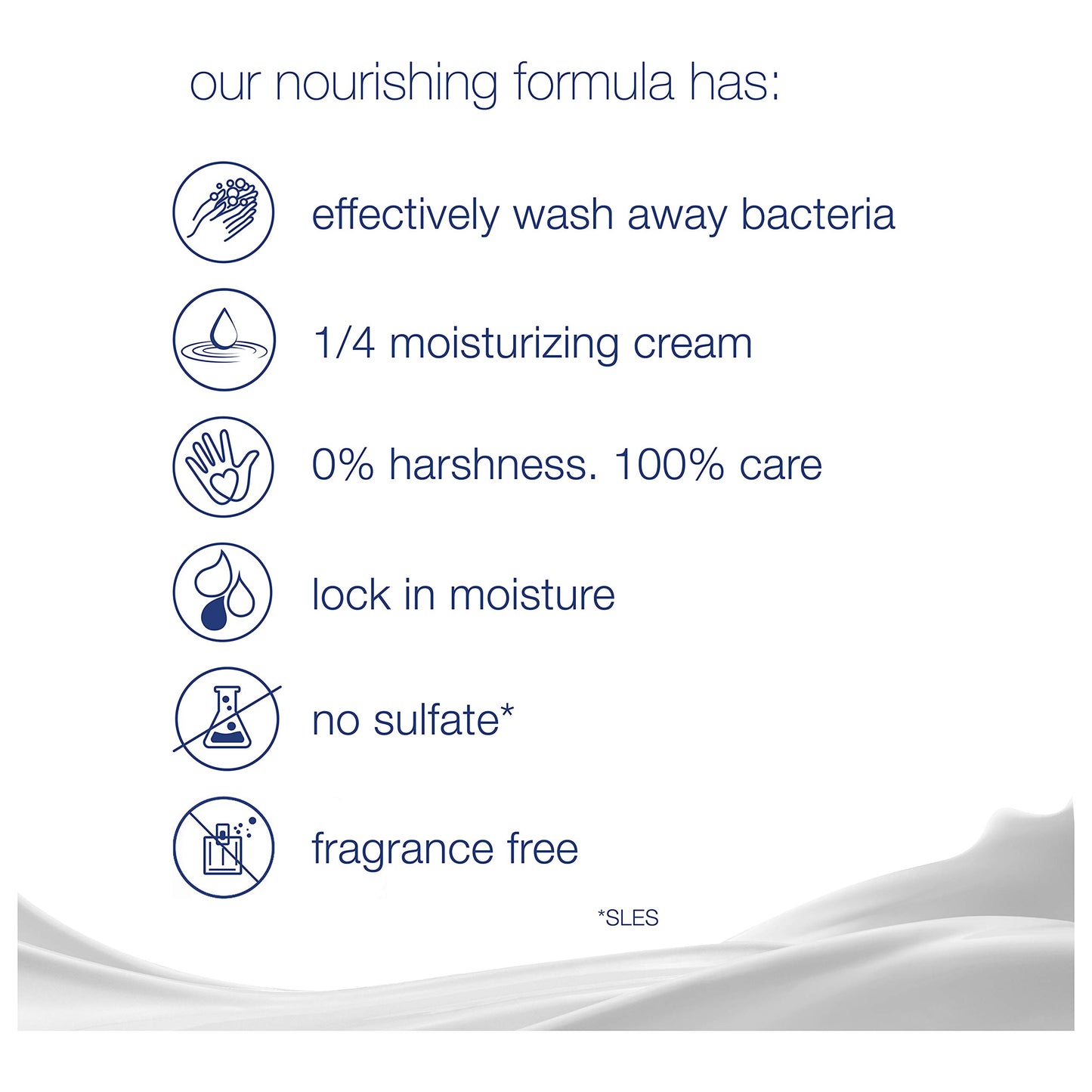 Dove Beauty Bar Gently Cleanses and Nourishes Sensitive Skin Effectively Washes Away Bacteria While Nourishing Your Skin, White, 3.75 Oz, 6 Count