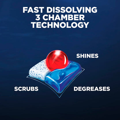 Finish Power Quantum Detergents